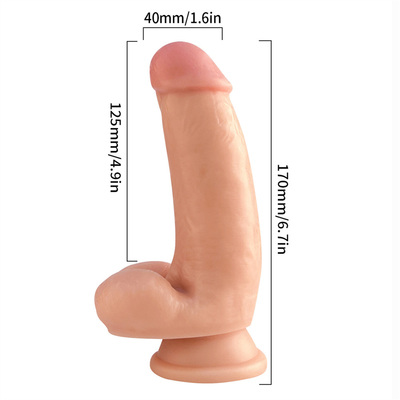 17cm Dildo Miękka Zabawka Sexowa PVC Dildo Jasny z silną kubką ssania dla kobiet Mężczyźni Geje Dorosłe zabawki Sexowe
